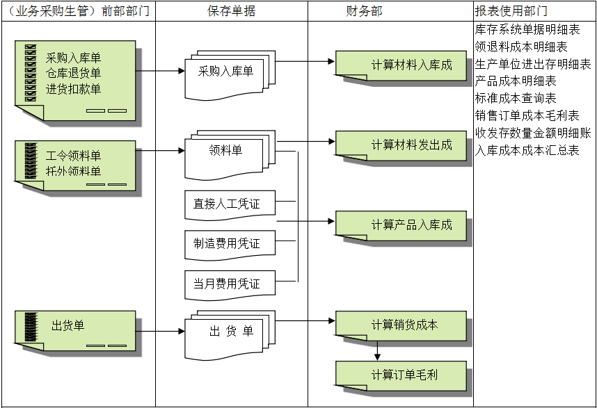 深圳开云app官方登录入口-开云(中国)