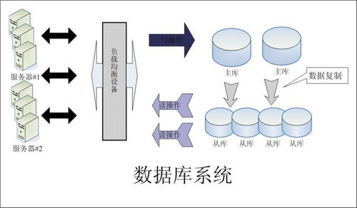 怎样的Erp开云app官方登录入口-开云(中国)
可以提升企业的创新力与竞争力?