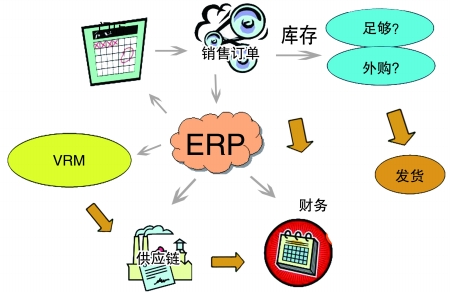 企业引入开云app官方登录入口-开云(中国)开云app官方登录入口-开云(中国)
是必然趋势