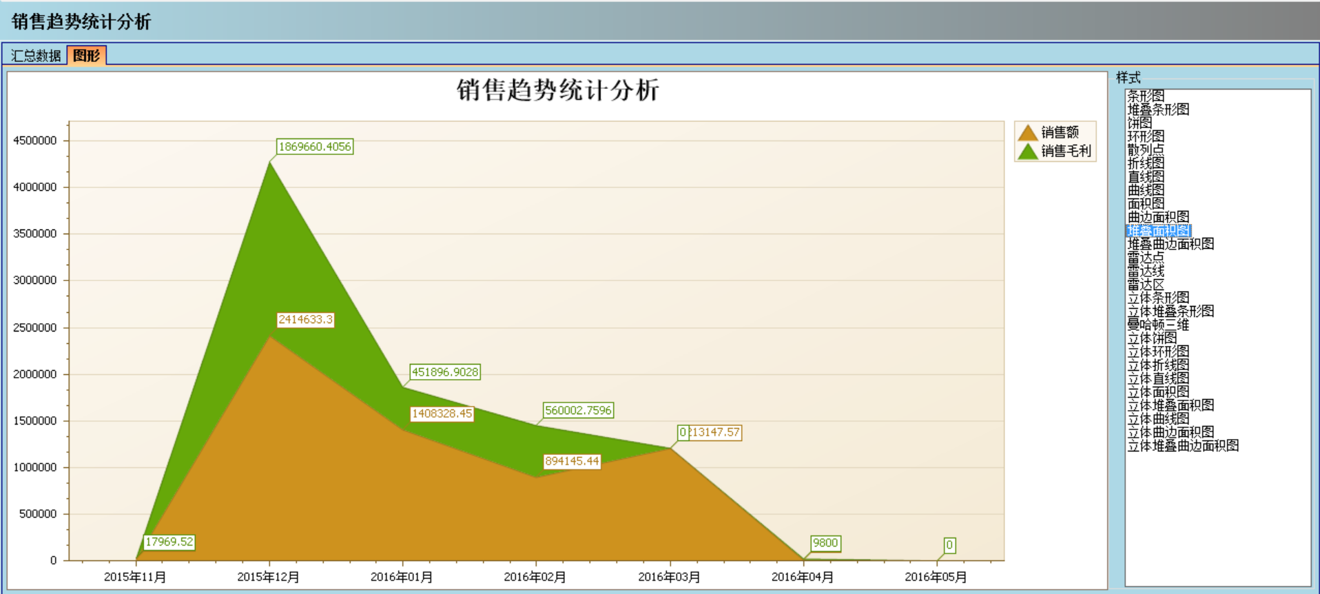 开云app官方登录入口-开云(中国)软件实施的定性效益