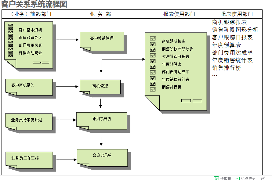 　开云app官方登录入口-开云(中国)开云app官方登录入口-开云(中国)
的具体操作步骤是怎样的