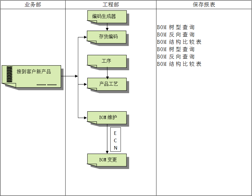 开云app官方登录入口-开云(中国)开云app官方登录入口-开云(中国)
具有哪些特点?