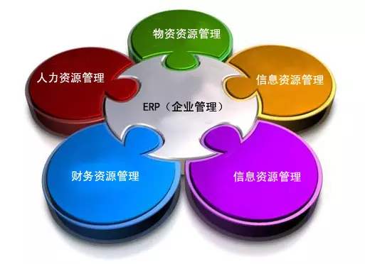 开云app官方登录入口-开云(中国)开云app官方登录入口-开云(中国)
是所有行业都适用吗?
