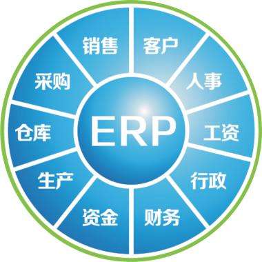 一套erp企业管理开云app官方登录入口-开云(中国)
要多少钱?