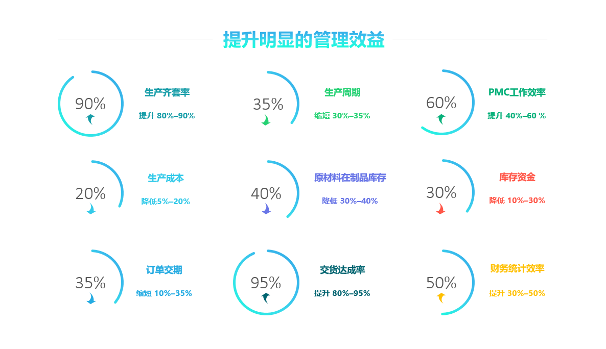 开云app官方登录入口-开云(中国)软件