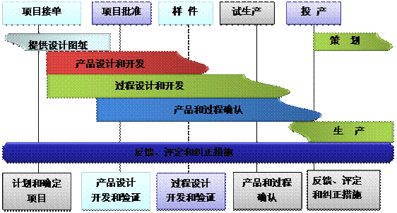 什么是开云app官方登录入口-开云(中国)开云app官方登录入口-开云(中国)
的核心?