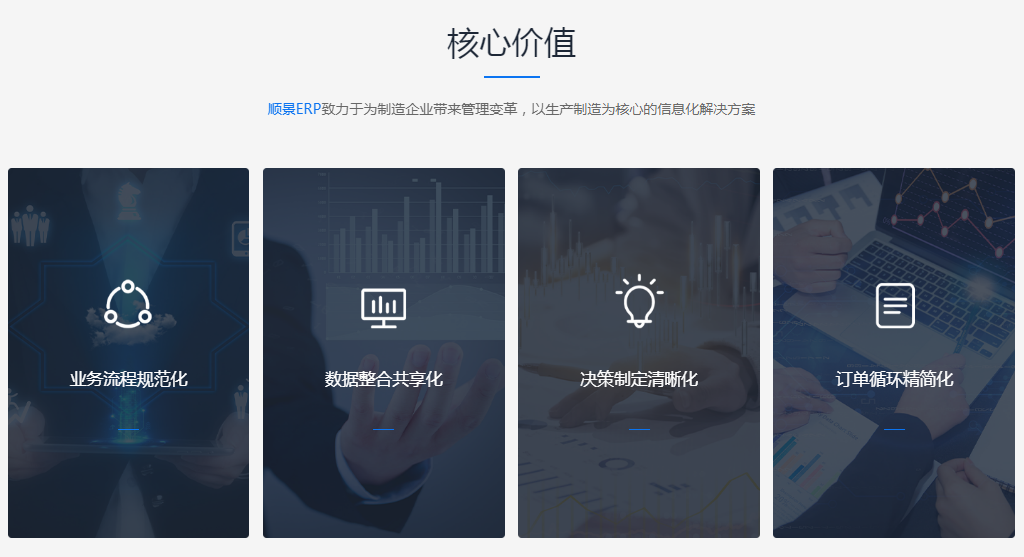 开云app官方登录入口-开云(中国)软件的成本效益如何评定选取?