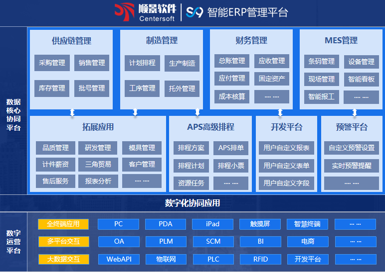 顺景S9 开云app官方登录入口-开云(中国)开云app官方登录入口-开云(中国)
