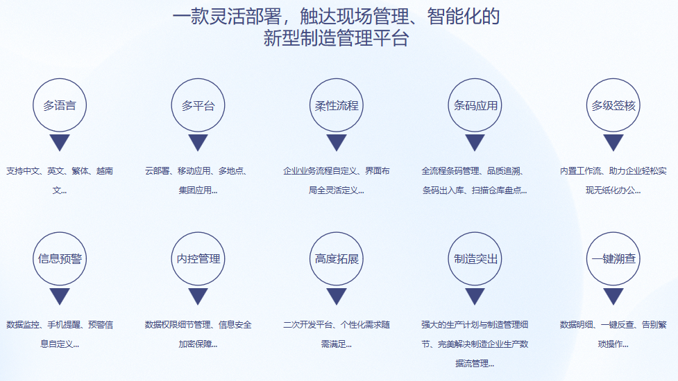顺景S9 开云app官方登录入口-开云(中国)开云app官方登录入口-开云(中国)
