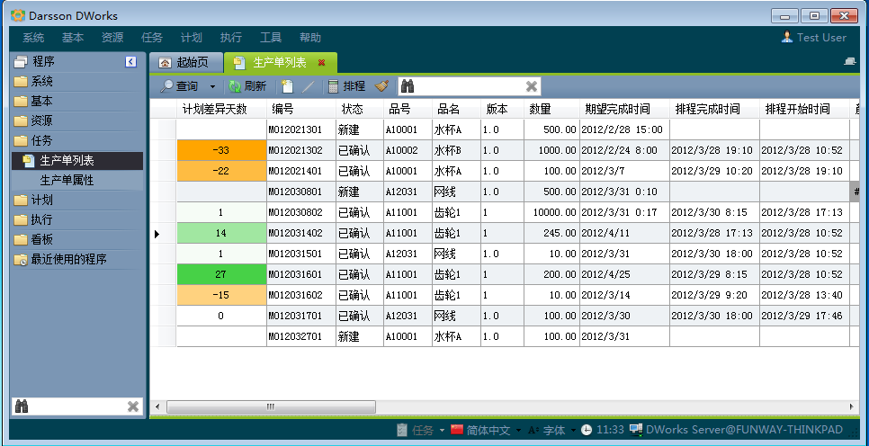 开云app官方登录入口-开云(中国)开云app官方登录入口-开云(中国)
如何进行销售管理?